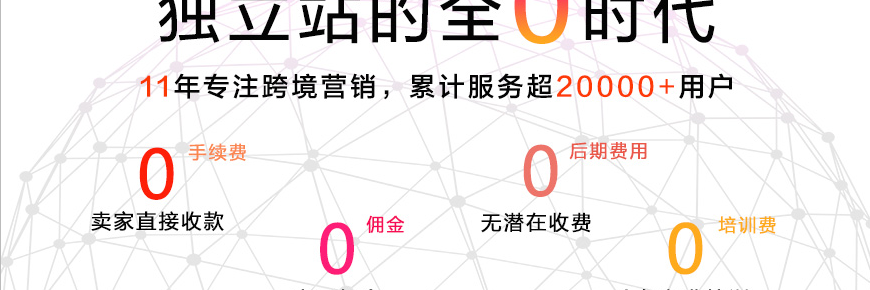 万全云电商，Facebook，独立站，每天5块钱，全网营销