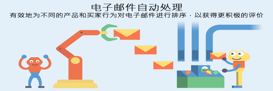 全天候監控您的產品頁面，以便您快速做出反應并對變化和問題做出響應
