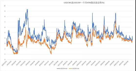 罗马私法的主体和核心_商主体和商行为为商法核心_国际外汇市场最核心的主体