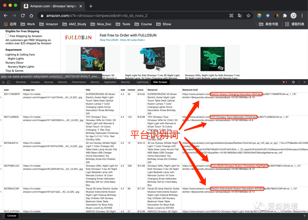 程序员教你如何免费爬亚马逊关键词附图文教程