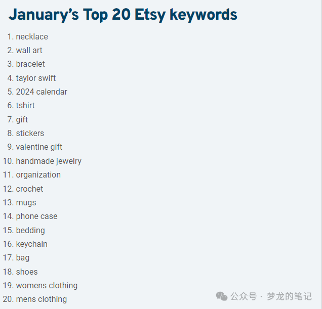 Etsy 平臺(tái)正在爆單的產(chǎn)品(UK CA AU) 2024.01