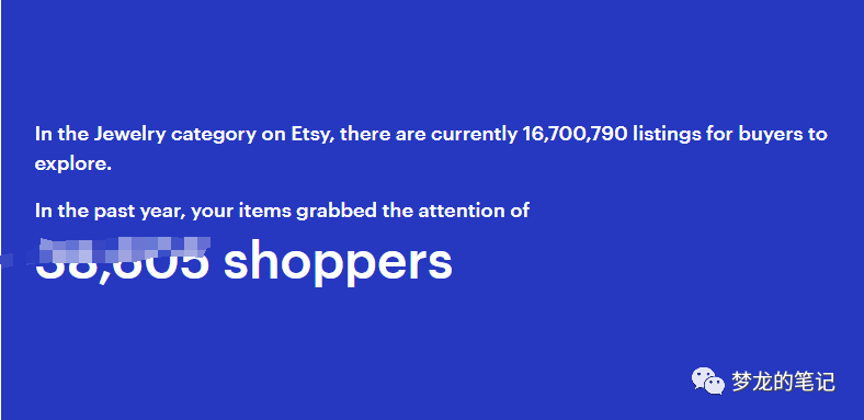 Etsy卖家年报来了【2023】