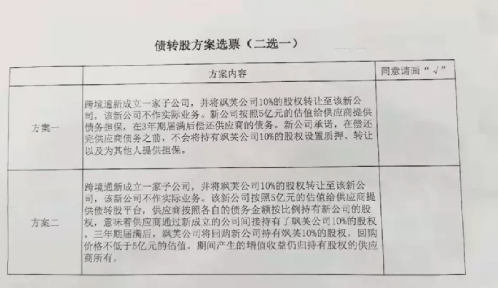 供应商讨债两年无果!大卖负债14亿
