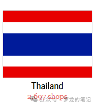 Etsy注册新生市场汇集，新机遇2024