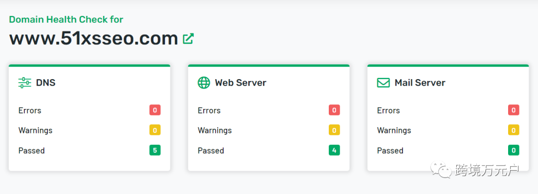 谷歌SEO的33个核心排名因素总结