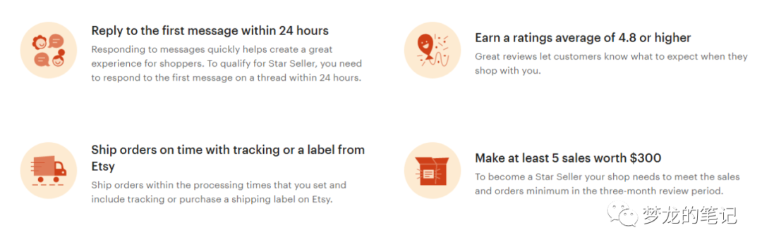Etsy平台Star Seller全面解析