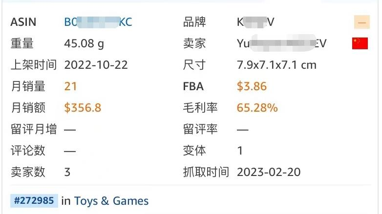 拆解一条网红Listing！做亚马逊，蹭流量卖货可行！