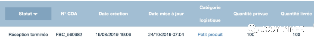 如何在Cdiscount找到经理邮箱或者联系方式？