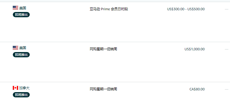 亚马逊“百亿补贴”真相来了！黑五提报入口已开