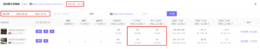 如何用最稳妥的竞价抢占最佳广告位?