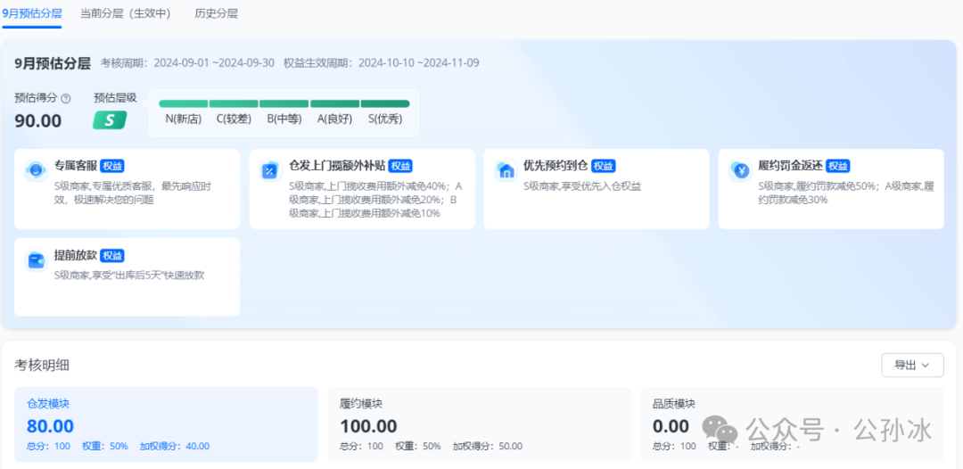 重大调整,速卖通明确“自运营+托管”双轨驱动