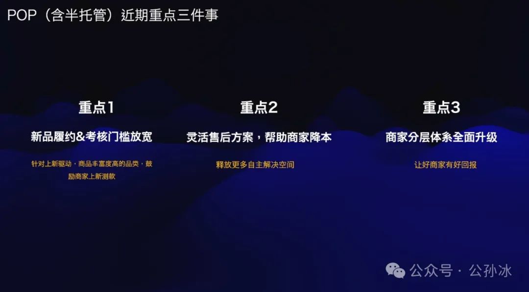 重大调整,速卖通明确“自运营+托管”双轨驱动