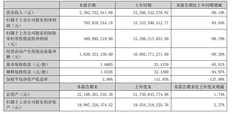 这家跨境大卖拿下12亿订单...
