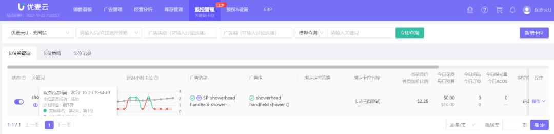 如何用最稳妥的竞价抢占最佳广告位?