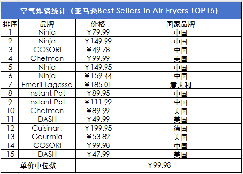 孙才金的跨境梦:摆烂泽宝,另起炉灶