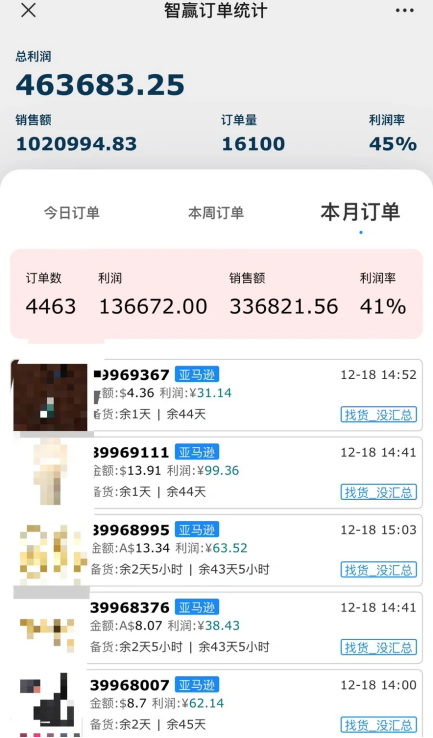 49个跟卖找上门！有卖家找到赶跟卖最新方法！