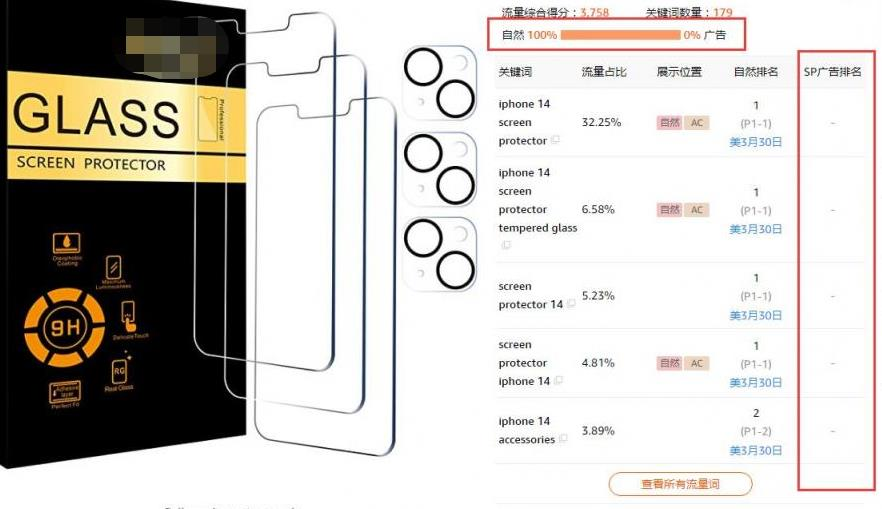 不开广告，月出3万单！“吉祥三宝”还能这么玩？