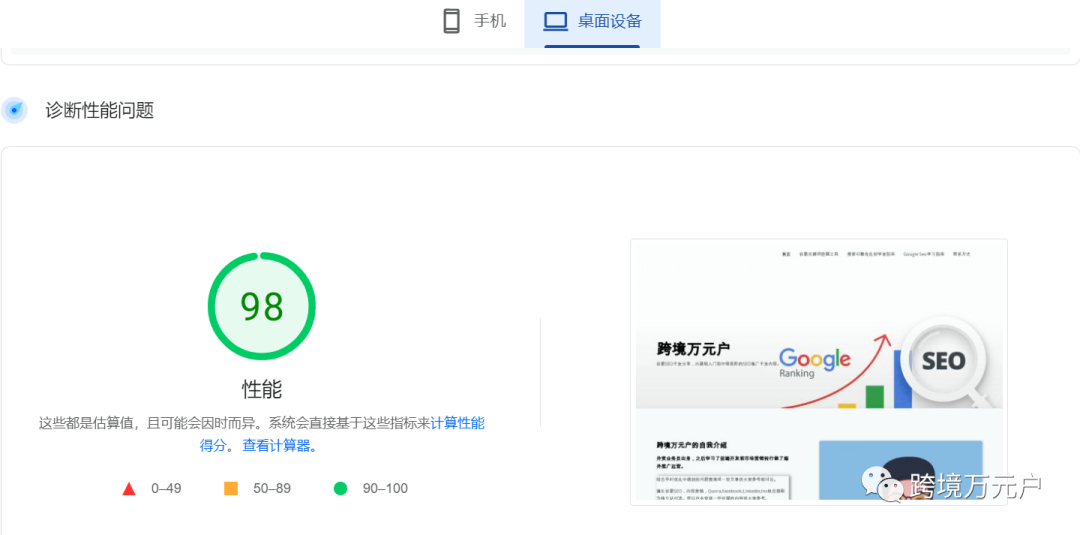 谷歌SEO的33个核心排名因素总结
