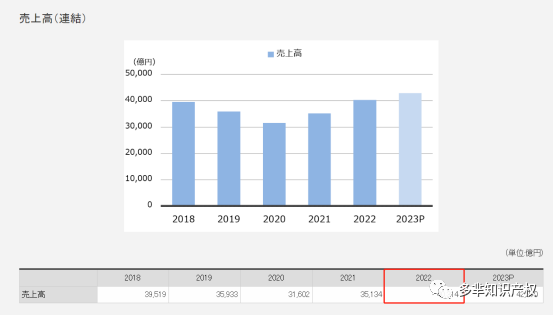警惕！大品牌维权，已有853个侵权listing惨造下架~~