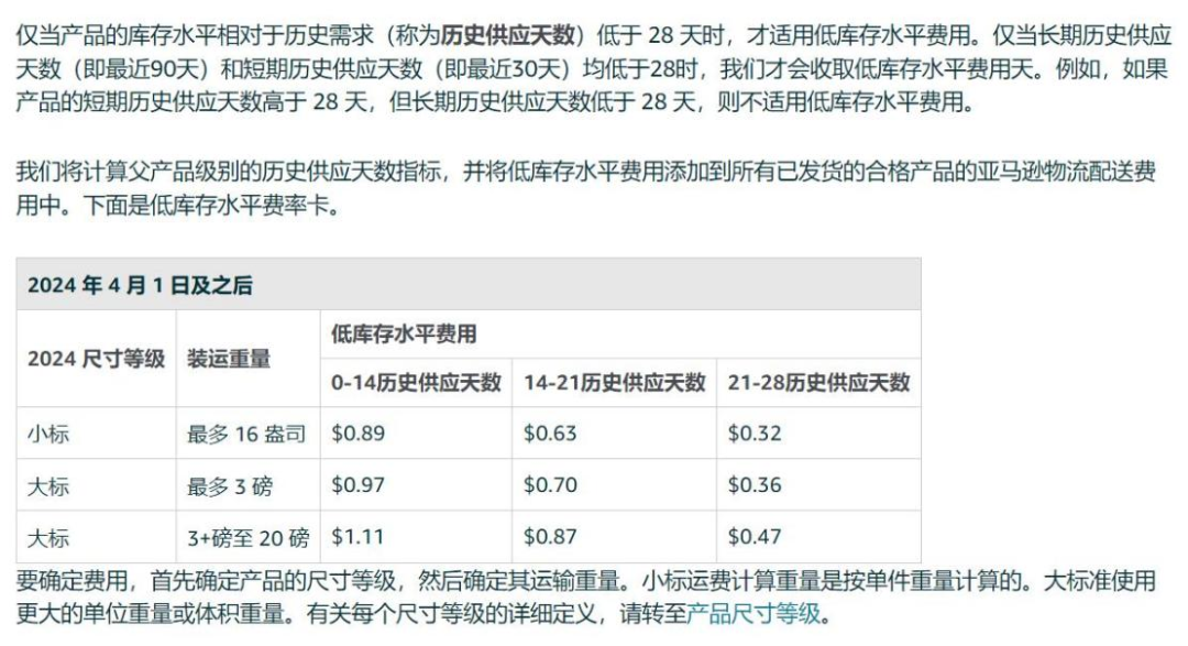 亚马逊下调佣金，重磅新政暗藏多重“杀机”！