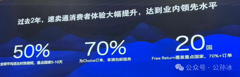 跨境电商:从 “春秋四霸” 到 “战国七雄”