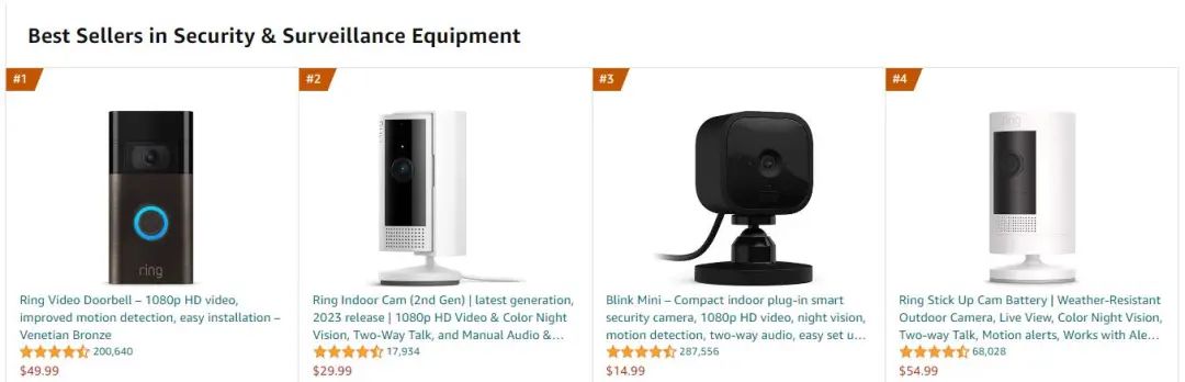 亚马逊操纵会员日排名？自营疯抢流量！