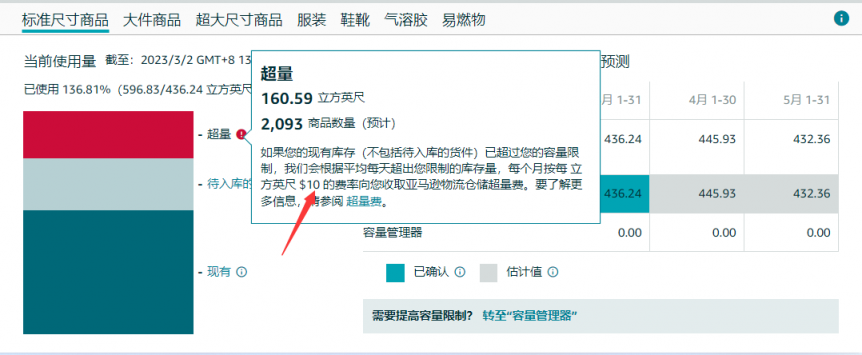 配送费暴涨133%！新政下，这类产品已成“炸弹”...