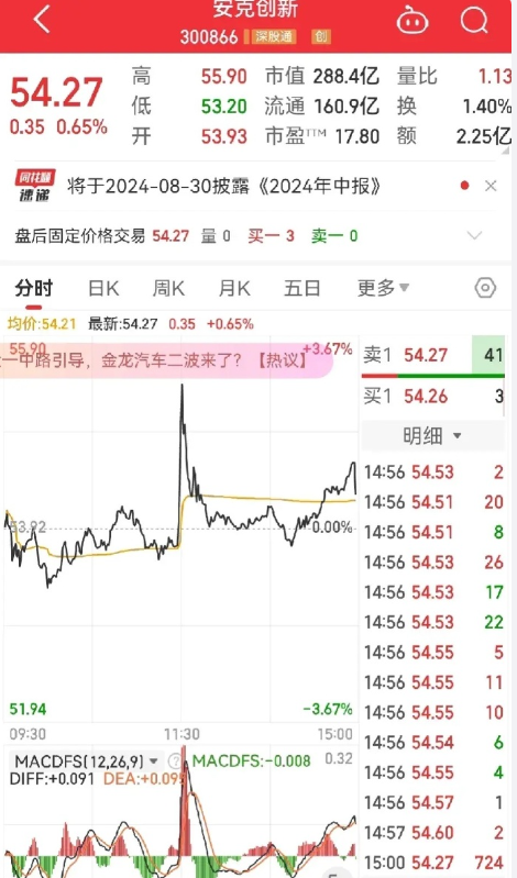 特朗普“代言”，安克能接住这泼天的流量吗？