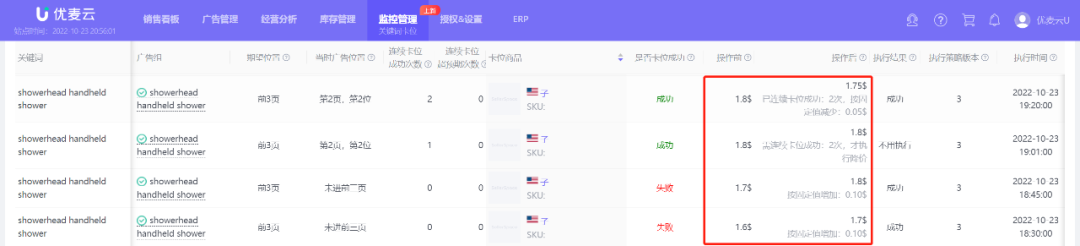 如何用最稳妥的竞价抢占最佳广告位?