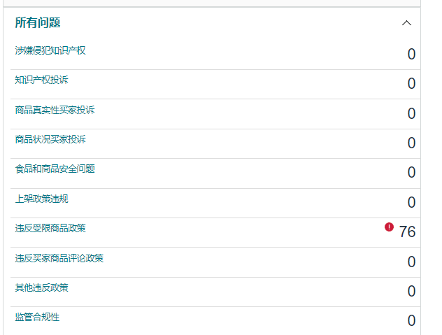 大批listing被删系亚马逊bug？这项认证水太深！