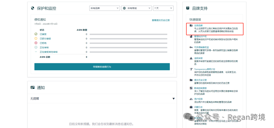 2024最全最新品牌备案流程丨收藏备用