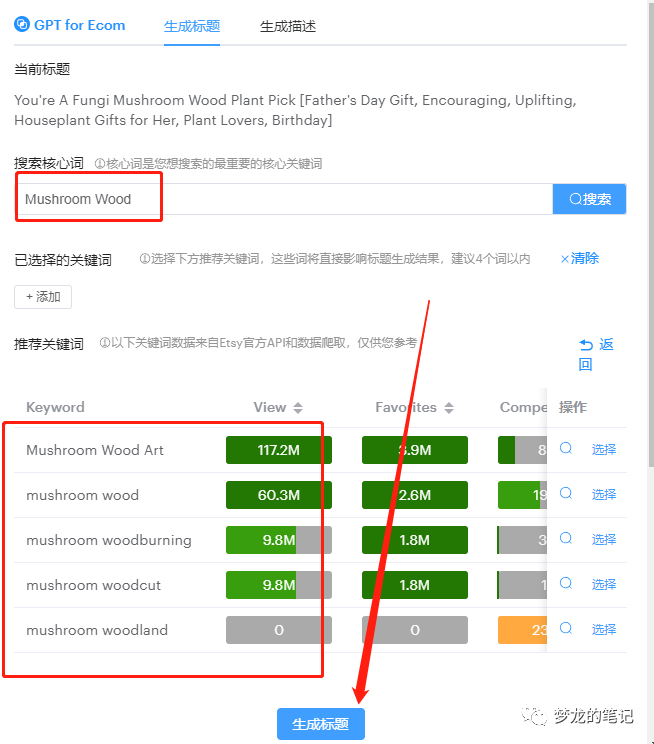 Etsy一款强大的ChatGPT插件