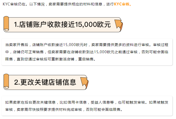 没完没了！亚马逊增强版视频验证，正在进行中...