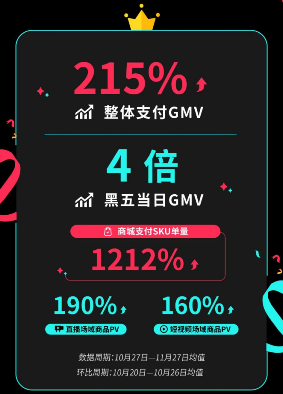 数百万资金被冻结！跨境圈这条灰产越做越黑...