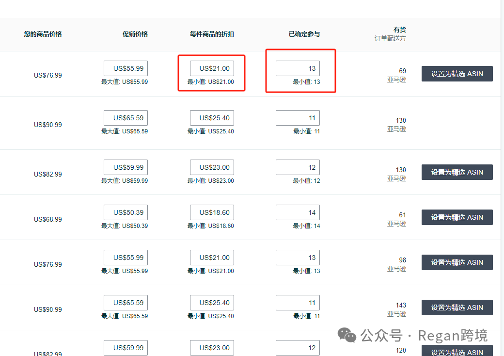 你对折扣叠加的理解可能是错的！（付折扣叠加模版）