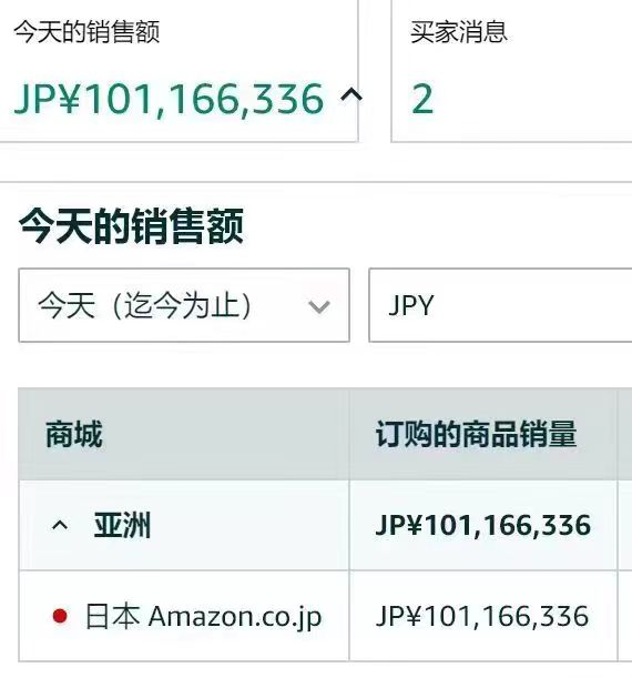 备货70万却痛失会员日秒杀...卖家欲联名起诉亚马逊！