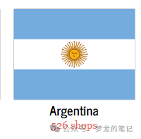 Etsy注册新生市场汇集，新机遇2024