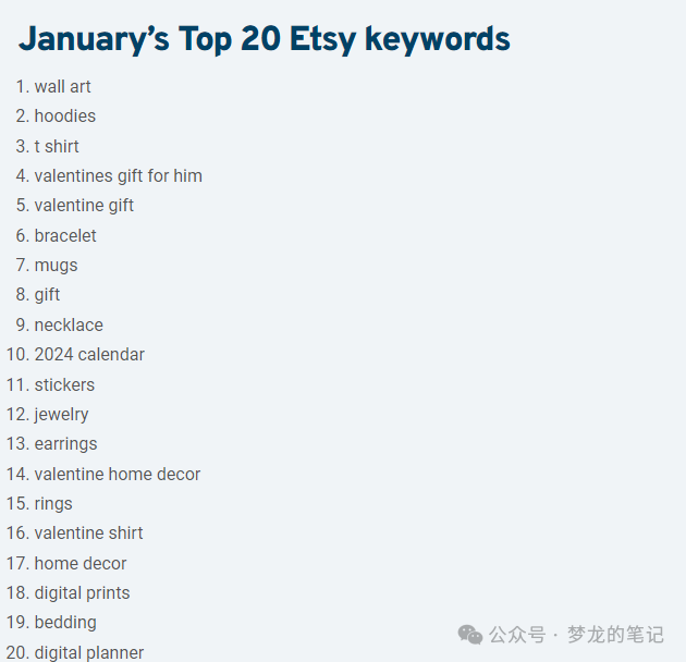Etsy 平臺(tái)正在爆單的產(chǎn)品(UK CA AU) 2024.01