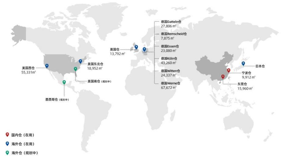 又一个百亿大卖诞生!“线上版宜家”能走多远？