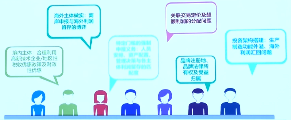 跨境电商如何做转移定价？