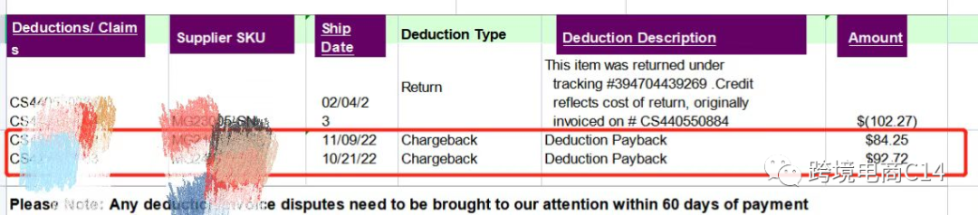 CG仓账号被关闭后还能重新开启吗（wayfair运营难题QA连载92）