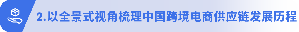 亚马逊发布2025全球跨境电商供应链发展趋势报告