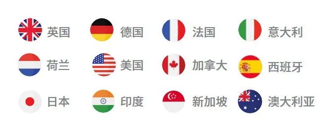 花心无罪!把握“找词大法”打通多站点so easy!