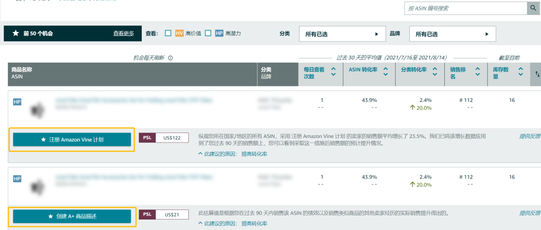Top 10%的ASIN竟还需要优化？大数据赋能科学爆单，亚马逊上线新功能！