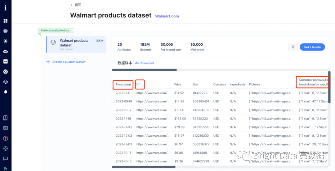 如何通过网页数据解决跨境电商的运营痛点?