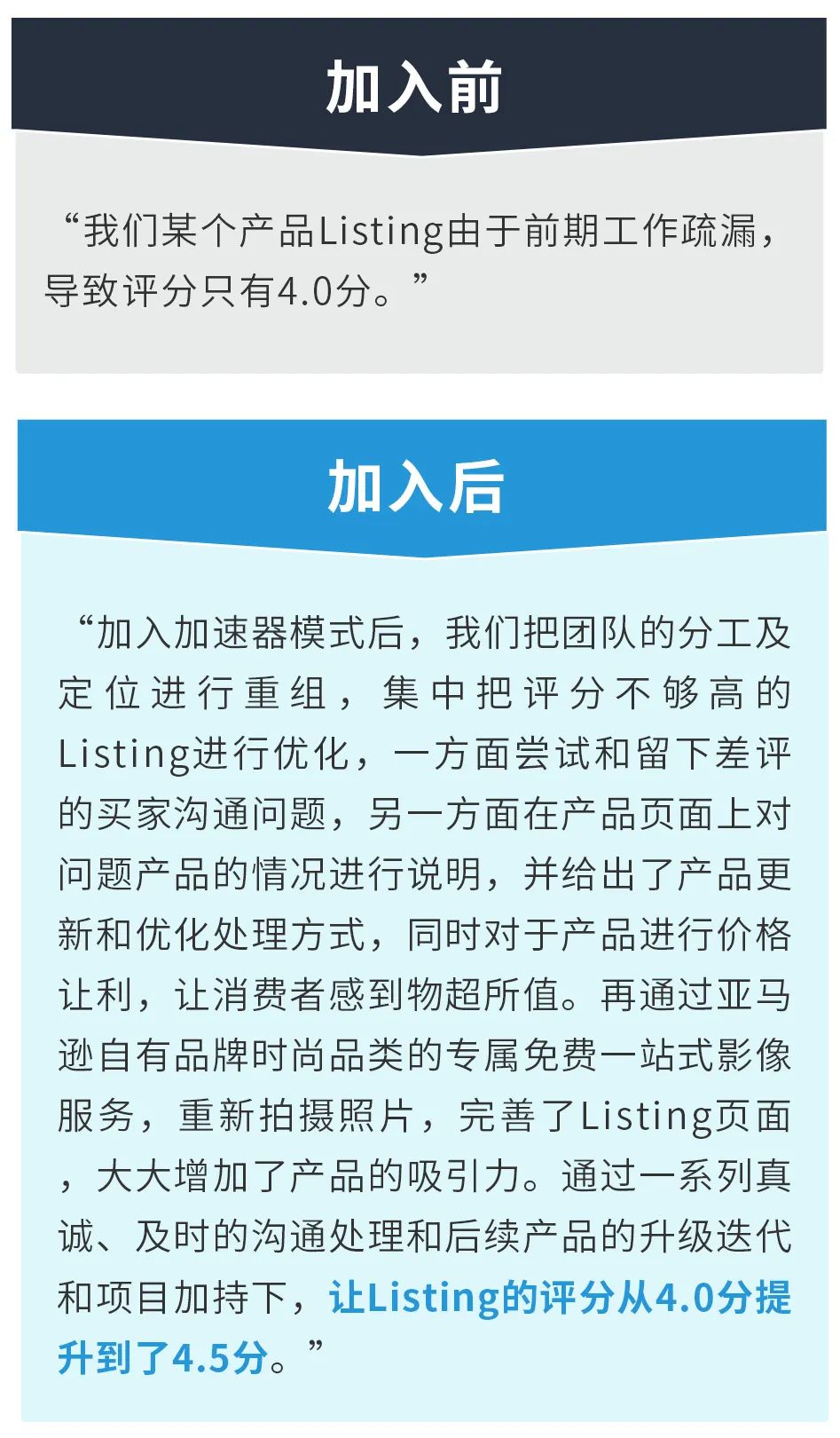 业绩一年翻3-4倍！起底亚马逊自有品牌卖家如何“开挂”！