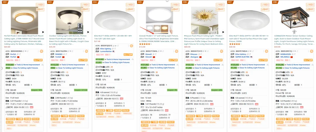大卖实操 | 如何利用卖家精灵30分钟快速搭建关键词词库
