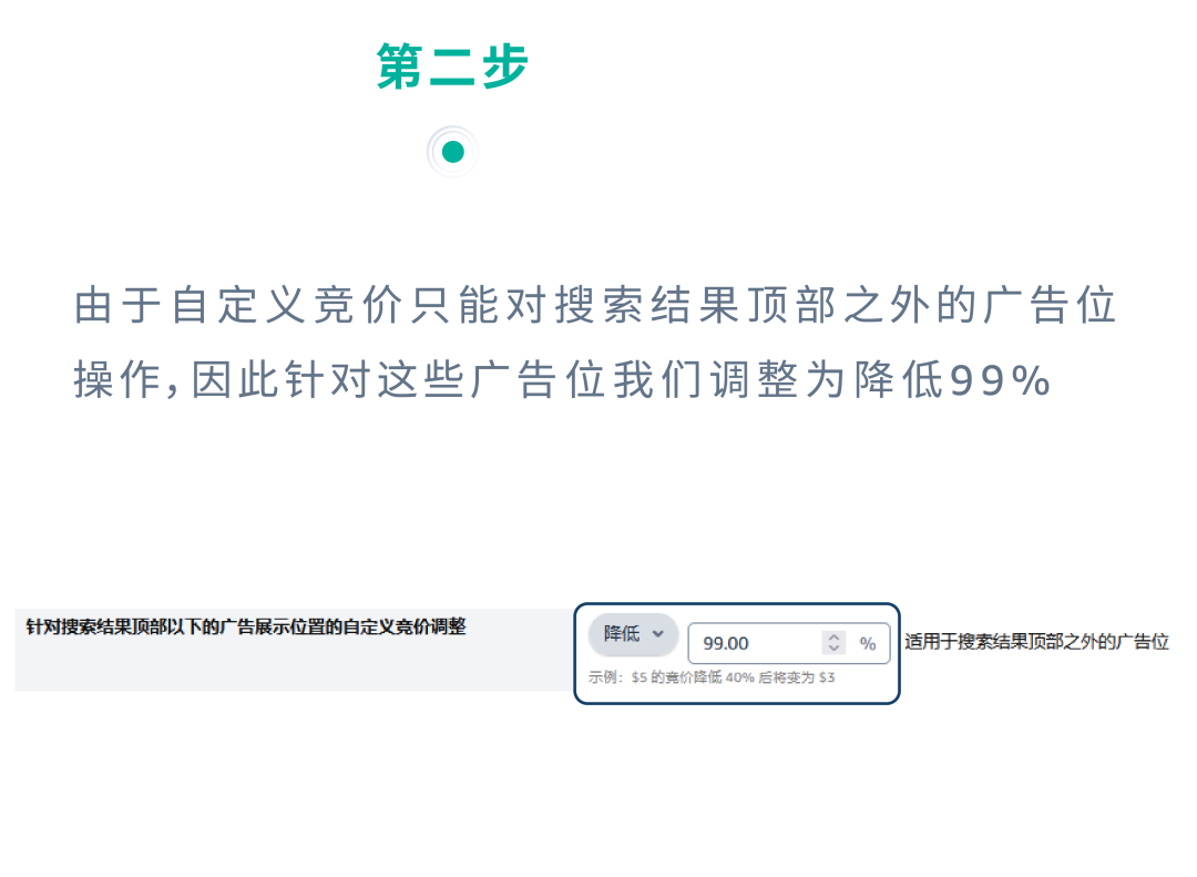 促销≠优惠让利，用对投放策略助你保本增量！