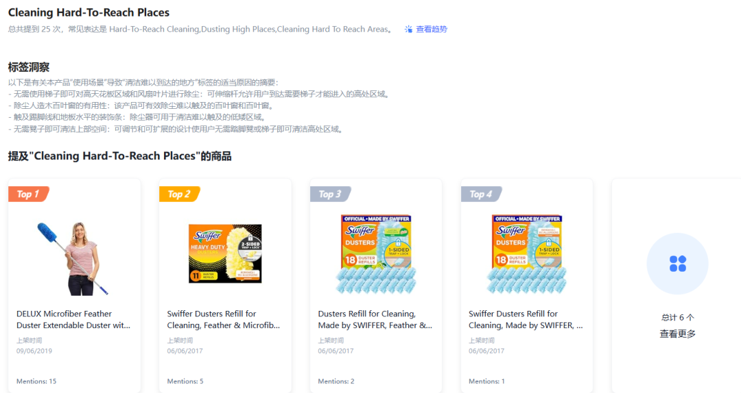 凭什么这个不起眼的鸡毛掸子霸占BSR第一？一文给你讲清楚~