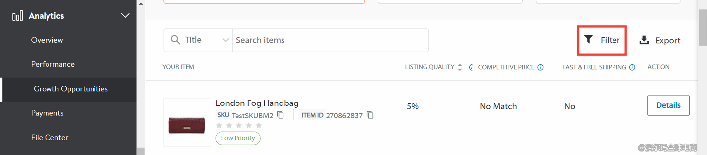 Seller Center报告分析：Listing Quality & Rewards